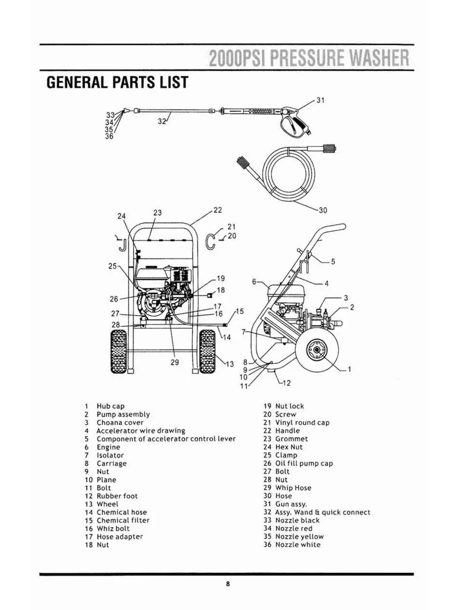 ALL POWER, APW5101, IPL.4